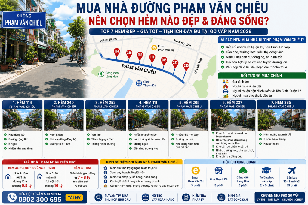 hẻm đẹp phạm văn chiêu