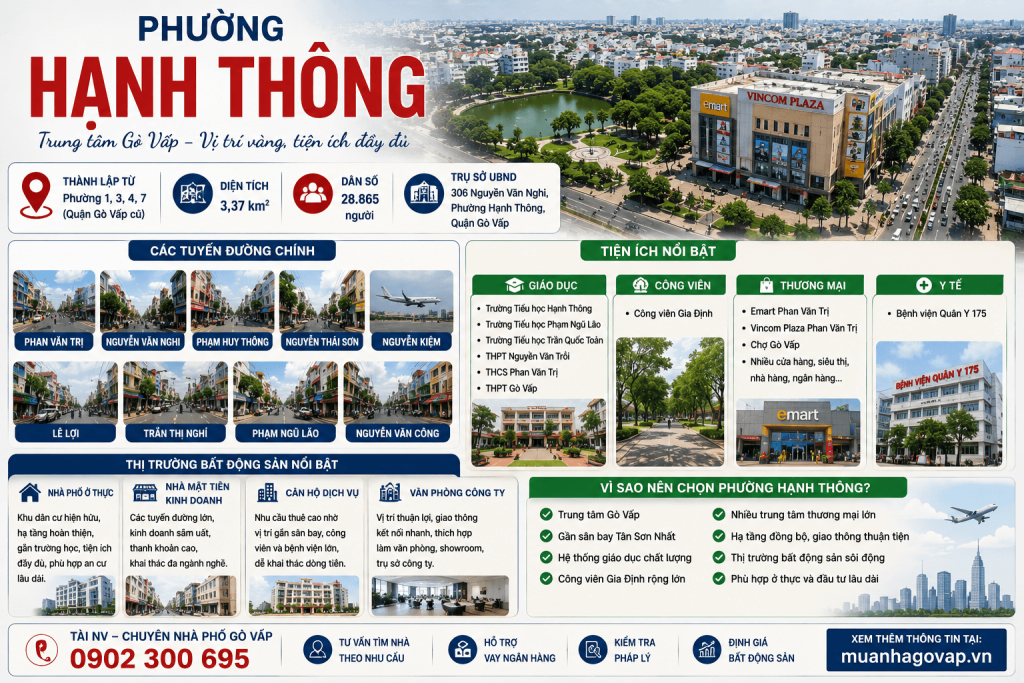 phường hạnh thông gò vấp
